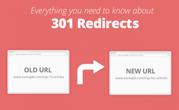 perchè usare il 301 redirect