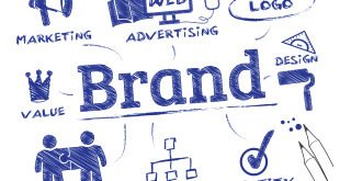 come promuovere un marchio