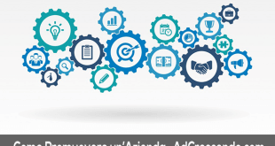 come promuovere un'azienda