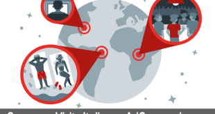 comprare visite italiane sito web