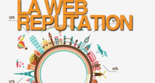 web reputation