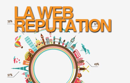 web reputation