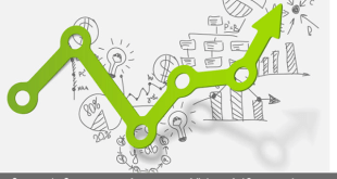 tecniche e strategie per aumentare visite