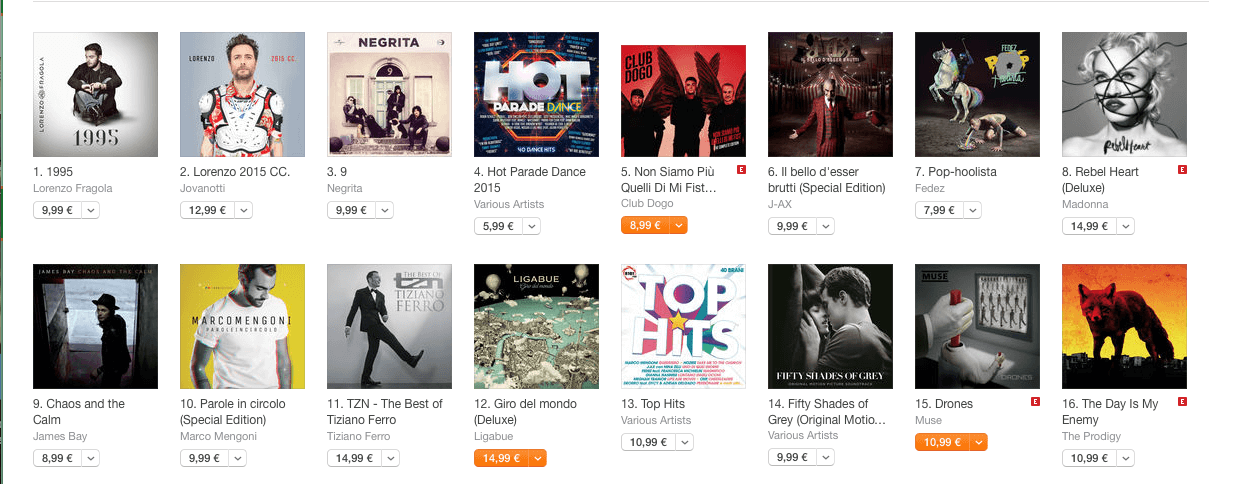 Come aumentare vendite su iTunes 