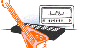 come promuoversi su soundcloud