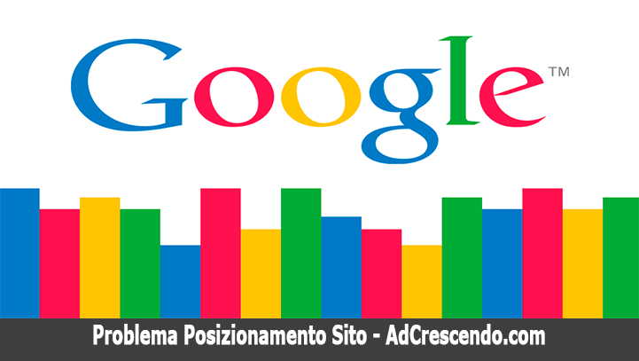 problema posizionamento sito